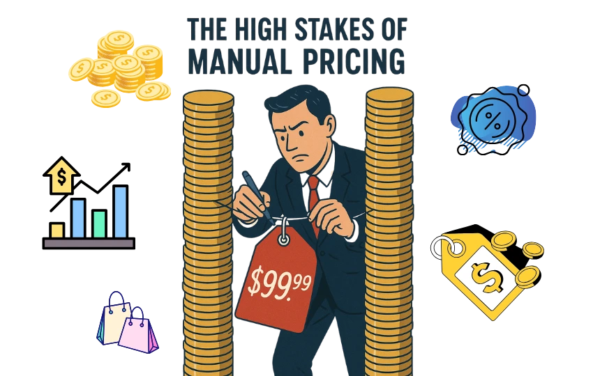 Why Dropshippers Need eCommerce Price Automation in 2026