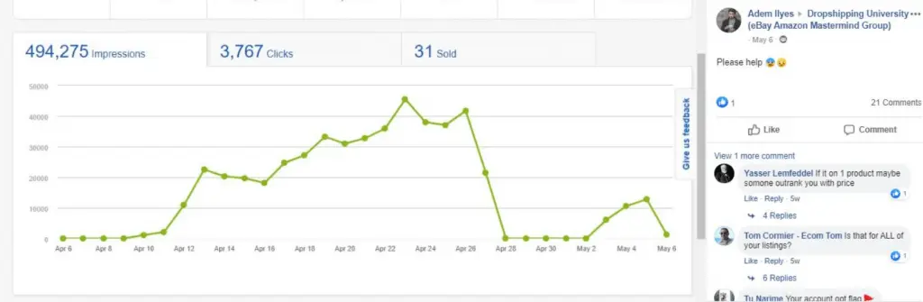 Flagged Account - Lower Impressions Example