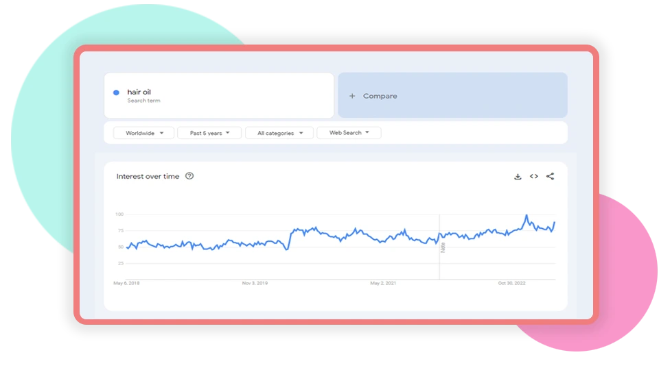 How To Find Hottest and Best Selling Items on eBay in 2025 Guide
Google Trends